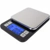 Escali Nutro Digital Scale | Silver